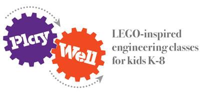 Play-Well Logo